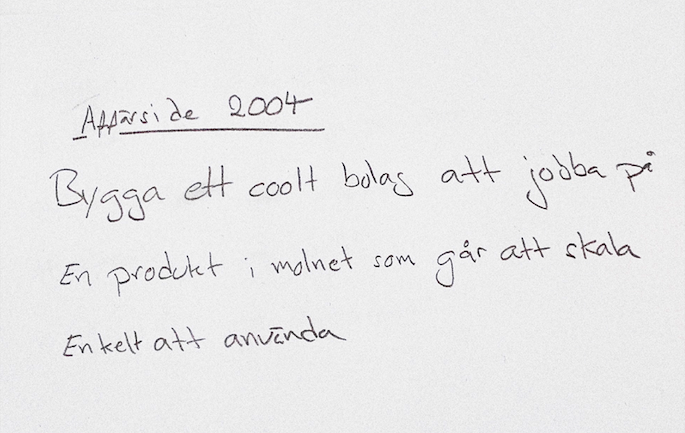 Voyado - papperslappen